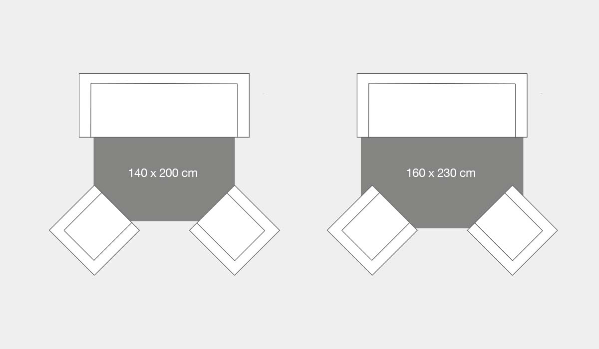Størrelsesguide tepper 140 x 200 cm og 160 x 230 cm