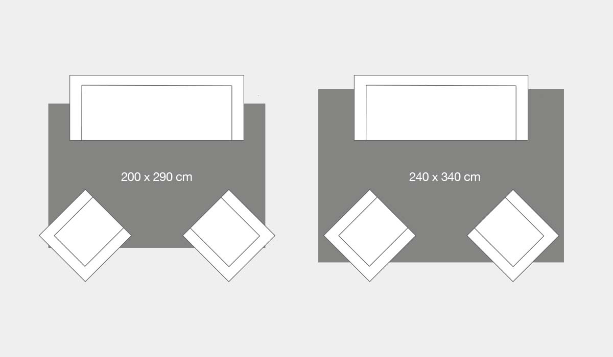 Størrelsesguide tepper 200 x 290 cm og 240 x 340 cm